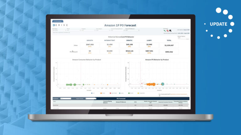 Amazon-1P-PO-Forecast-Dashboard-Update-blog-hero