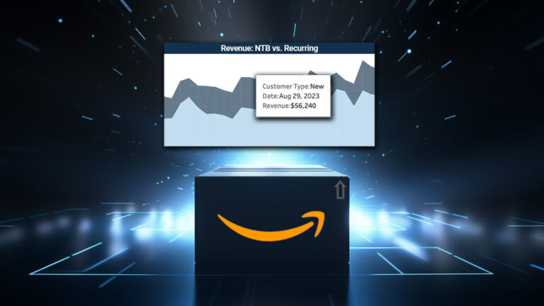 mastering-customer-ltv-blog-image-iderive-chart-1920-1080