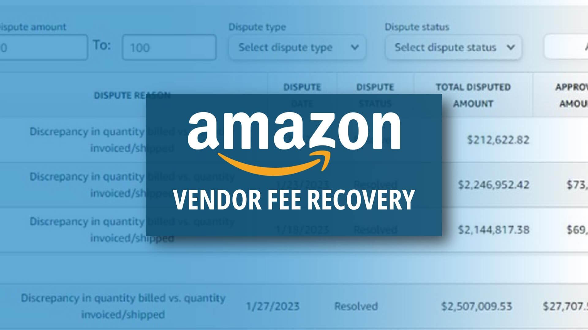 Maximize Returns with Amazon Fee Analysis iDerive Amazon &